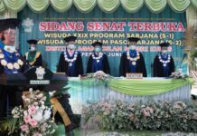 IAIN Kudus Kembali Gelar Wisuda Online